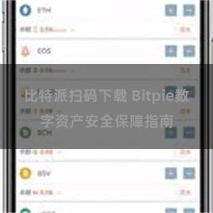 比特派扫码下载 Bitpie数字资产安全保障指南