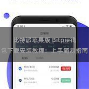 比特派苹果版 Bitpie钱包下载安装教程：上手简易指南