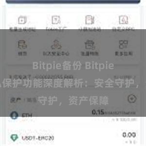 Bitpie备份 Bitpie钱包隐私保护功能深度解析：安全守护，资产保障