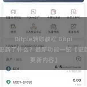 Bitpie转账教程 Bitpie钱包更新了什么？最新功能一览【更新内容】