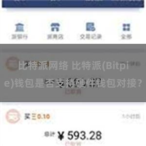 比特派网络 比特派(Bitpie)钱包是否支持硬件钱包对接？