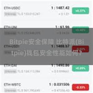 Bitpie安全保障 比特派(Bitpie)钱包安全性能如何？