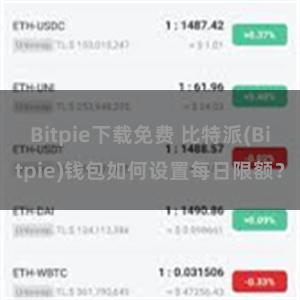 Bitpie下载免费 比特派(Bitpie)钱包如何设置每日限额？