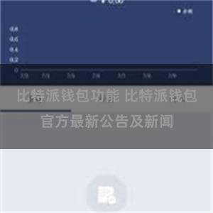 比特派钱包功能 比特派钱包官方最新公告及新闻