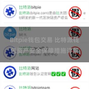 Bitpie钱包交易 比特派钱包资产安全保障措施详解