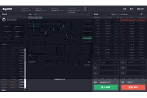 比特派官网App  怎样不断我方的数字资产